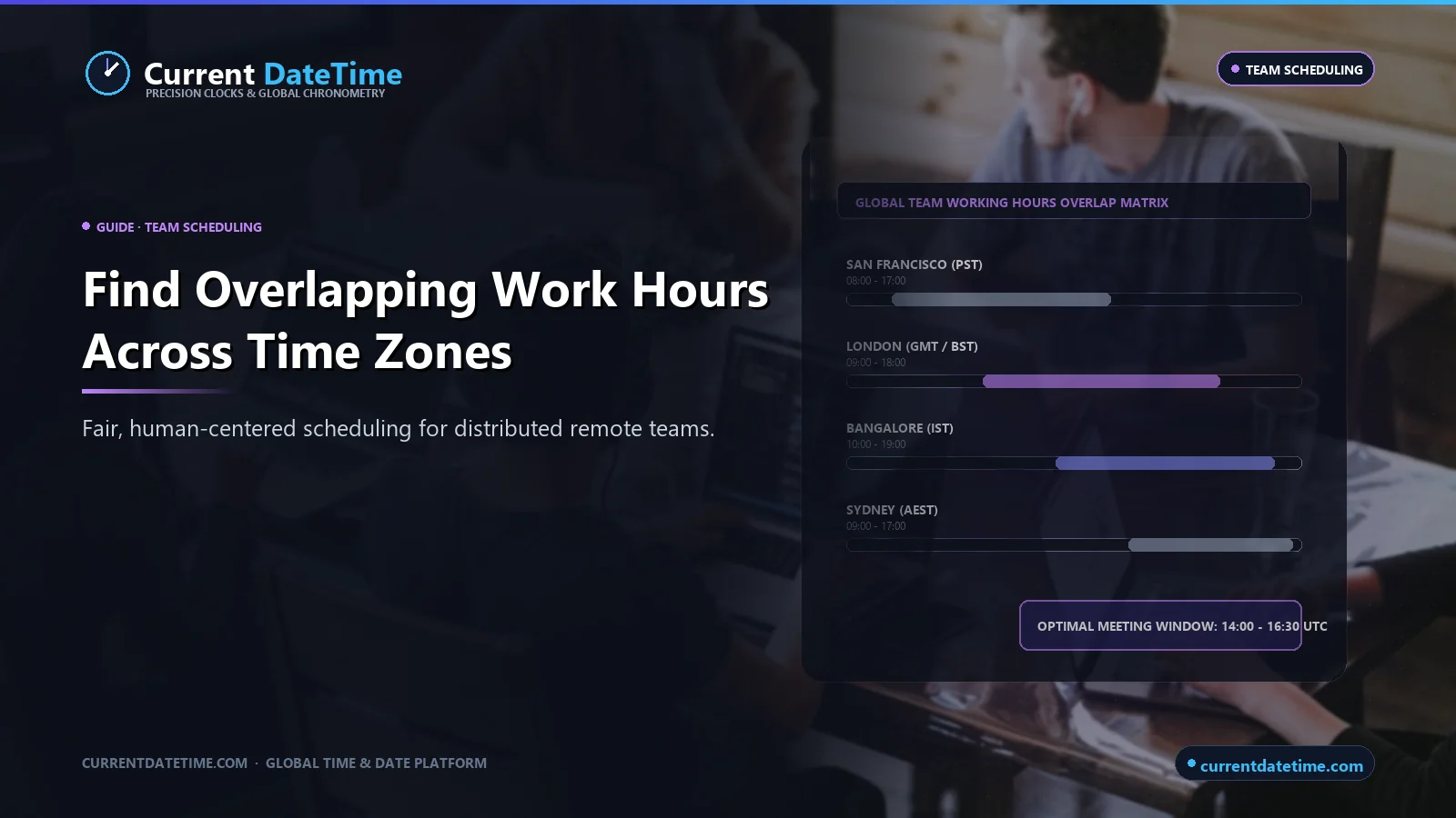 How to Find Overlapping Working Hours Across Time Zones - CurrentDateTime