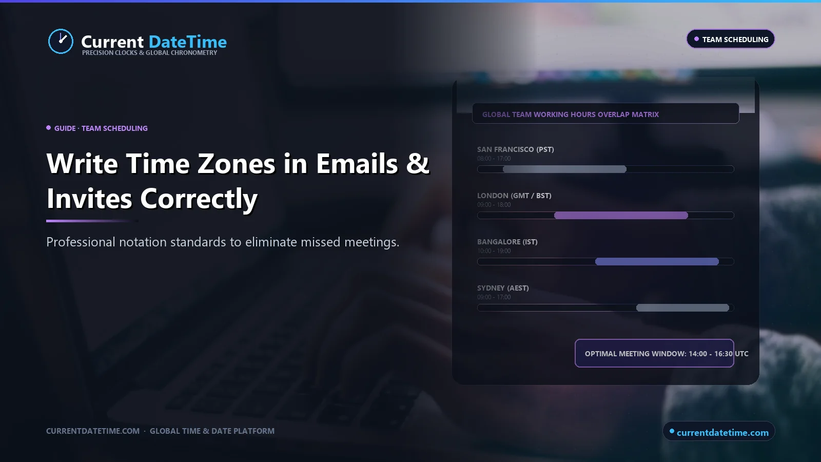 How to Write a Time Zone Correctly in Emails and Calendar Invites - CurrentDateTime