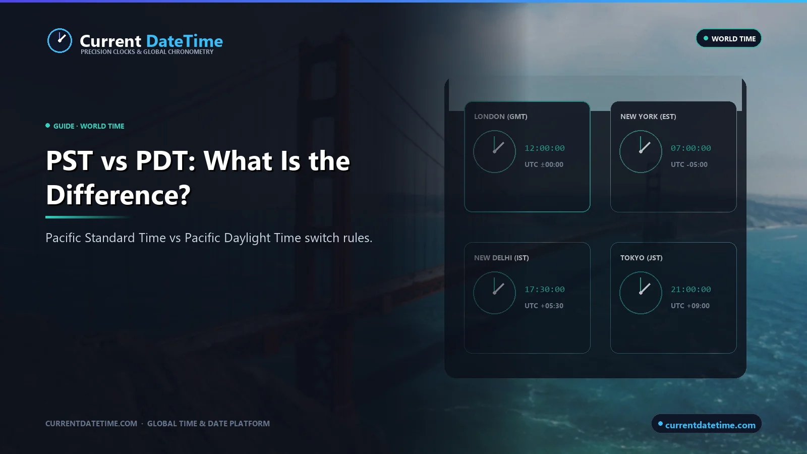 PST vs PDT: What's the Difference? - CurrentDateTime