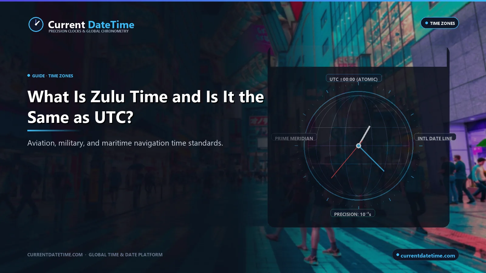 What Is Zulu Time and Is It the Same as UTC?