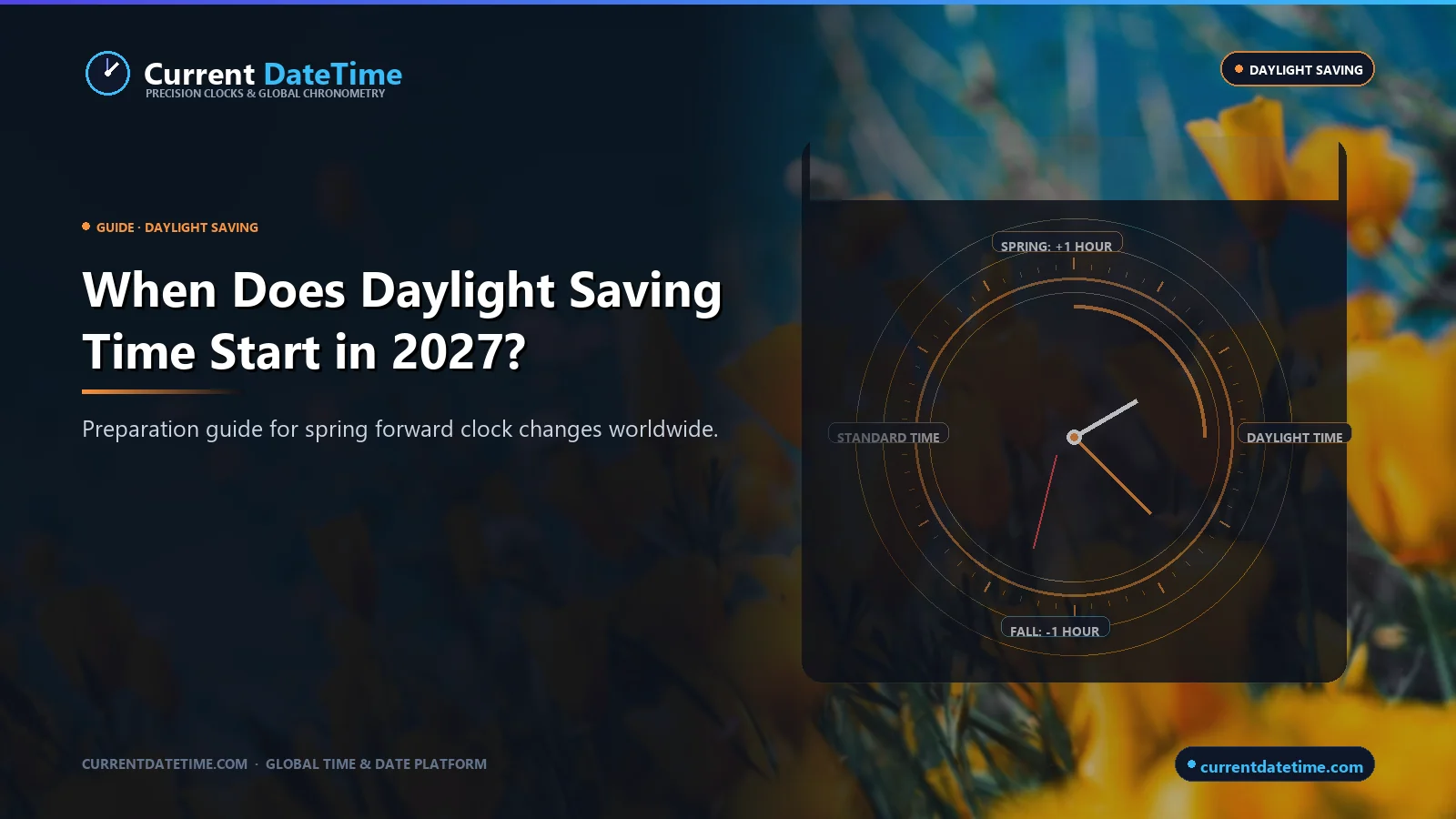 When Does Daylight Saving Time Start in 2027? - CurrentDateTime