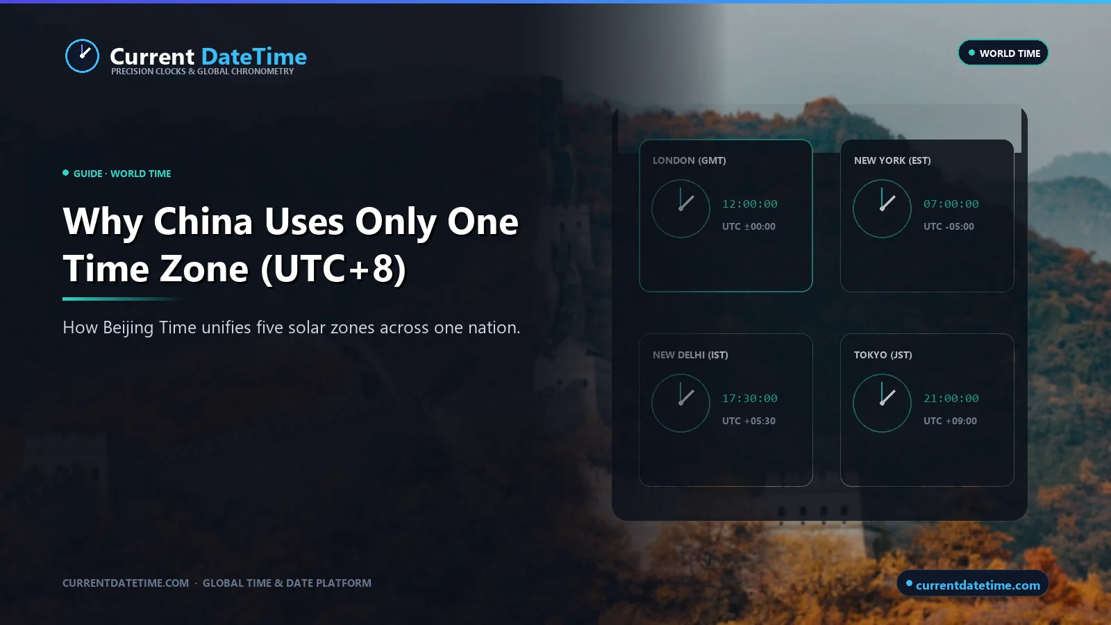 Why China Uses One Time Zone - CurrentDateTime